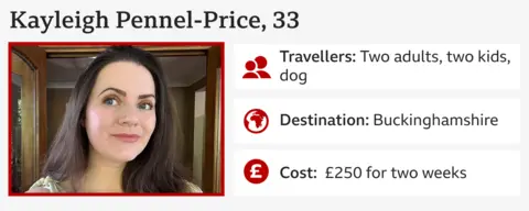 Summer Holiday Tips That Saved Hundreds of Pounds | PGN Business Insider | pottersgallerynigeria.org