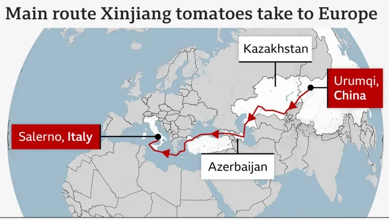 The main route of Xinjiang Tomatoes to Europe