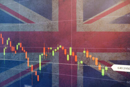 L'Inflation Atteint le Plus haut Niveau en Plus d'un An au Milieu de la Hausse des Coûts | royaume-UNI, l'inflation a grimpé | PGN Business Insider | pottersgallerynigeria.org