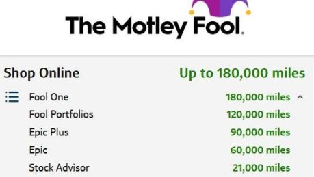 Capital One Partners with Motley Fool to Offer Up to 180,000 Miles with Subscription